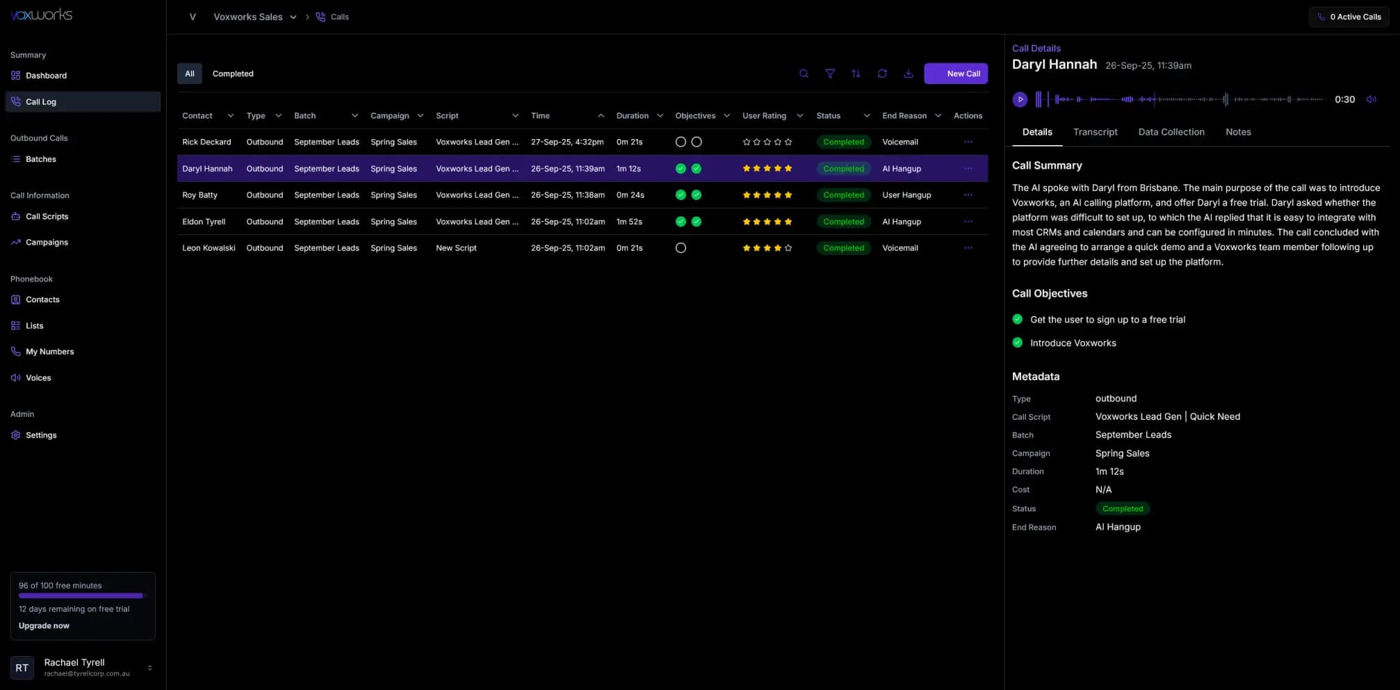 Dashboard Screenshot - Dark Mode
